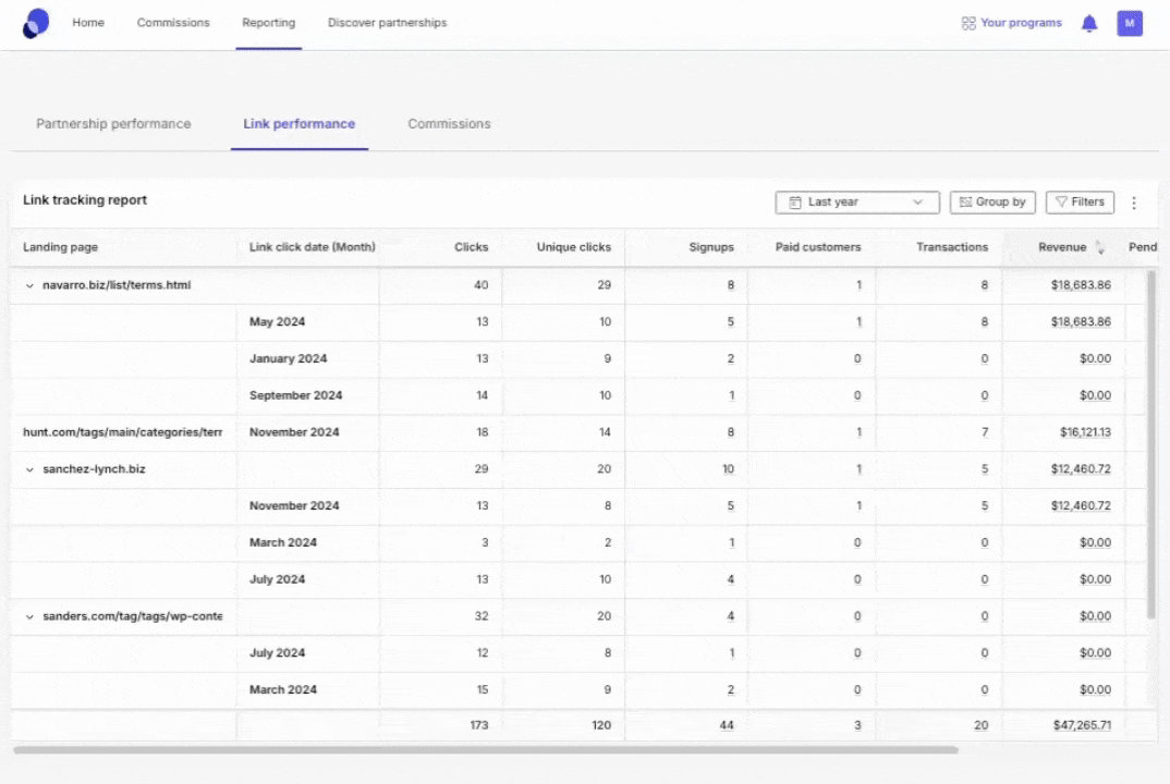 Link performance report columns.gif